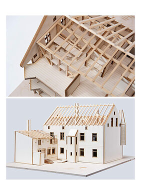 Präsentationsmodell