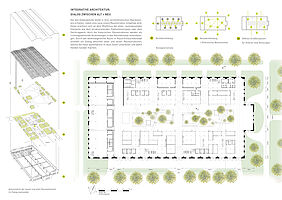 Übersicht Grundriss, Axonometrie, Konzeptschemata