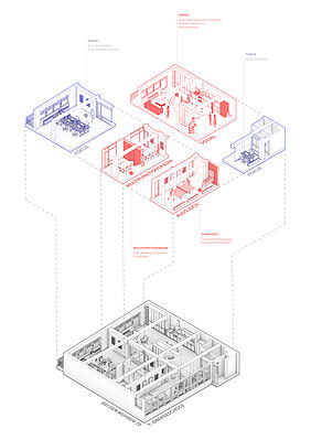 Raumtypologien 7. Obergeschoss