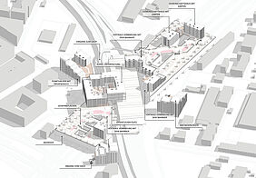 Infrastruktur, Architekturentwurf