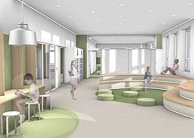 Visualisierung Lernlandschaft für die 3. & 4. Klasse 