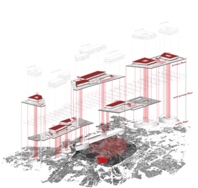 Nutzungsdiagramm Nutzungsdiagramm