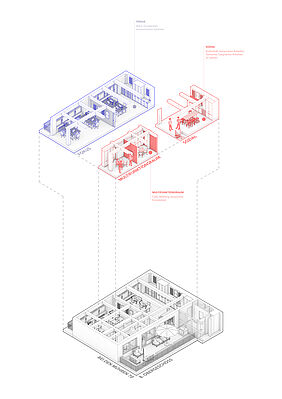 Raumtypologien 8. Obergeschoss