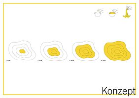 Isabelle Weniger: FLOW Isabelle Weniger: FLOW