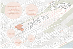 Isometrische Zeichnung Konzept