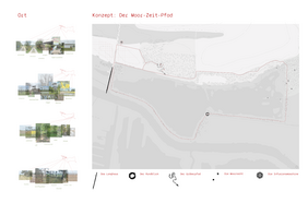 Konzept: Der Moor-Zeit-Pfad