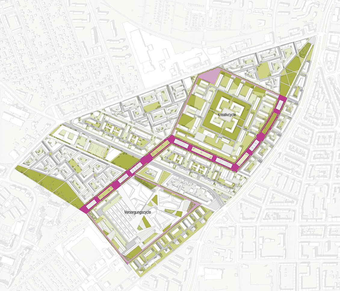 Kasim Hausan, Laura Schmidt, Sophie Strobach: SpandauCycle
