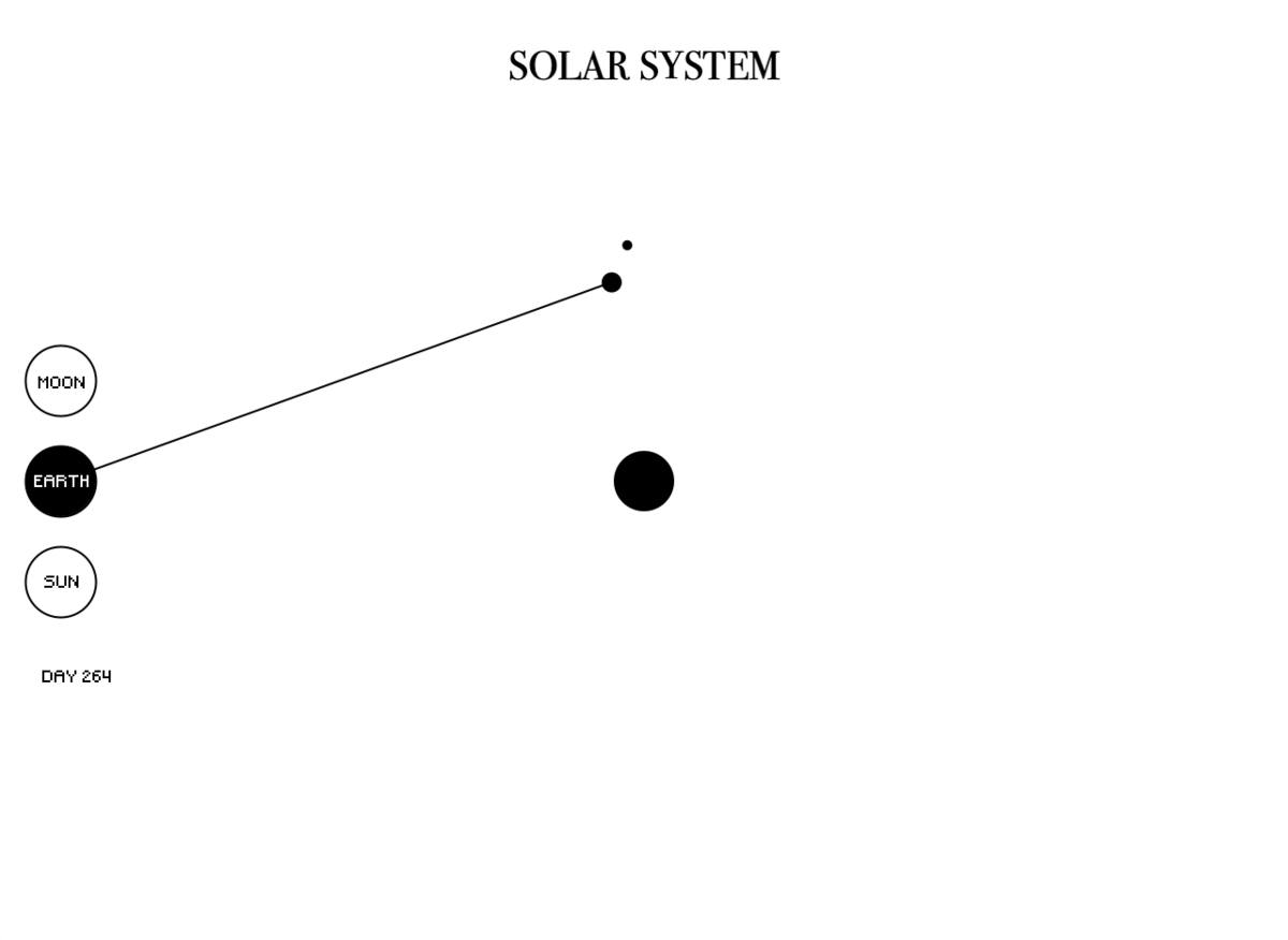 Small Solar System Exercise Small Solar System with classes
