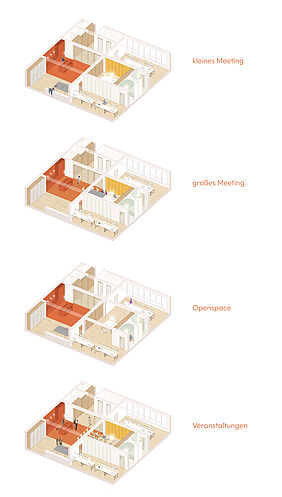 Multifunktionaler Raum - Varianten
