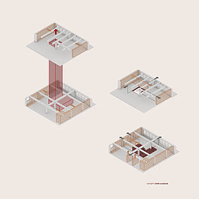 Konzept: Das Herzstück