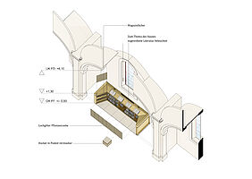 Axonometrie Bibliothek