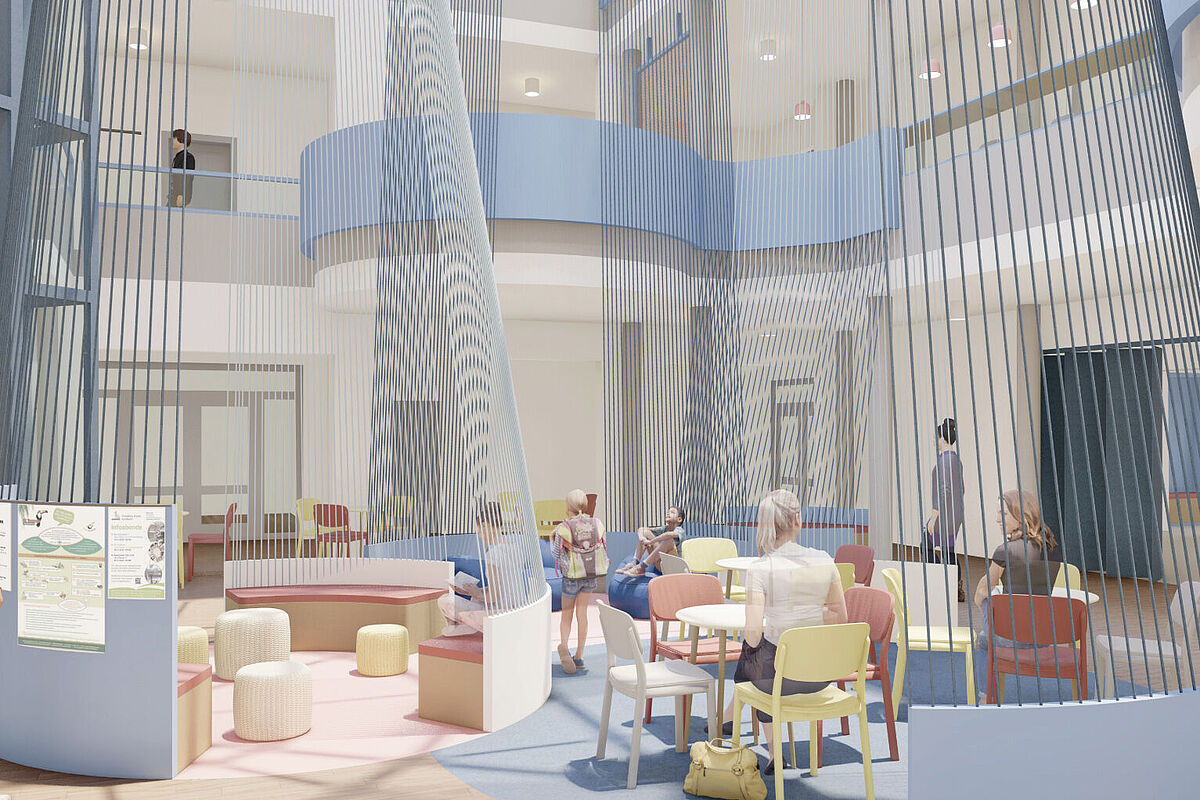 Studentische Projekte