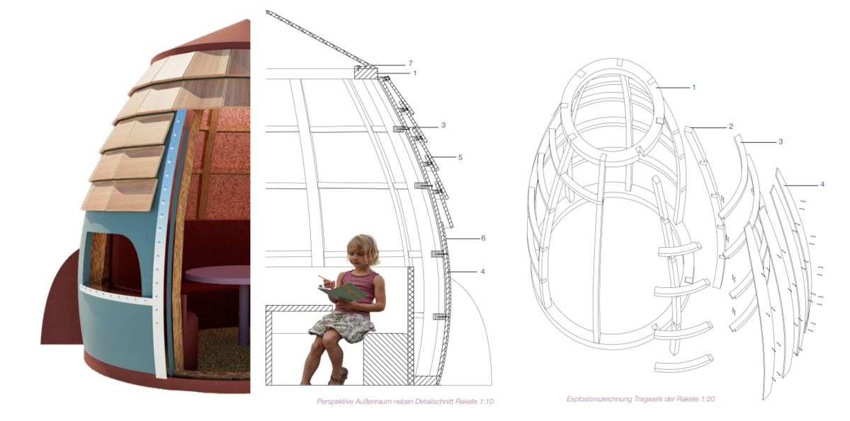 Raketen für die GS am Friedenshof