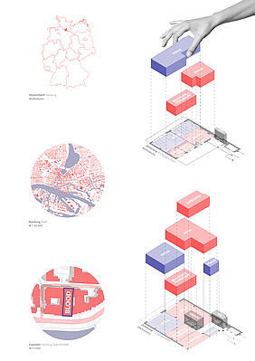 Lageplan und Zonierung