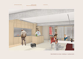 Perspektive Bibliothek & Herzraum & Sandras Büro