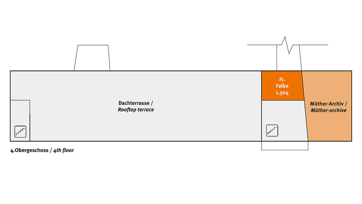 Raumplan Fakultät Gestaltung