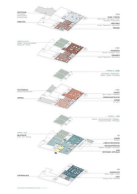 Geschossübersicht Stadtbibliothek Lübeck 