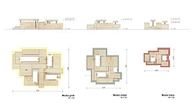 Module - groß, mittel, klein